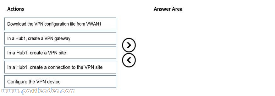 AZ-700 Valid Test Questions, Download AZ-700 Free Dumps | AZ-700 Latest Test Cram