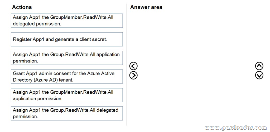 Microsoft AZ-140 Exam Format - 100% AZ-140 Exam Coverage