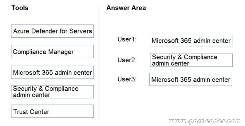 Latest MS-900 Braindumps Free & MS-900 Valid Test Simulator