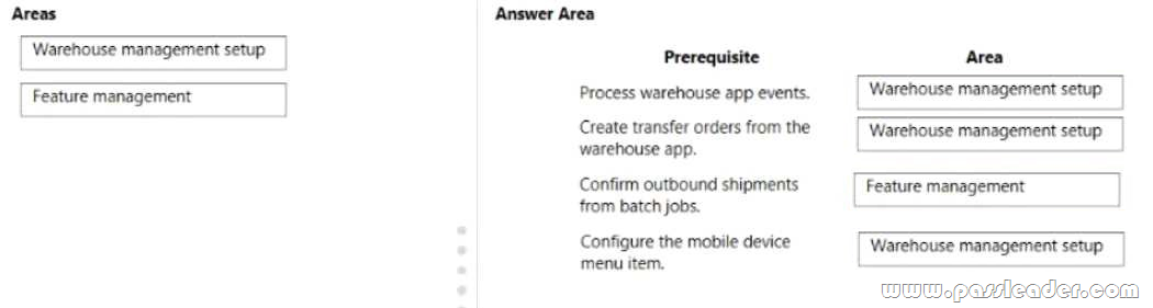 MB-500 Exam Blueprint, MB-500 Exam Test | Valid Microsoft Dynamics 365: Finance and Operations Apps Developer Study Materials