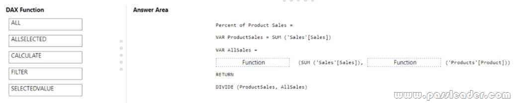 PL-300 Detailed Answers - Microsoft Minimum PL-300 Pass Score