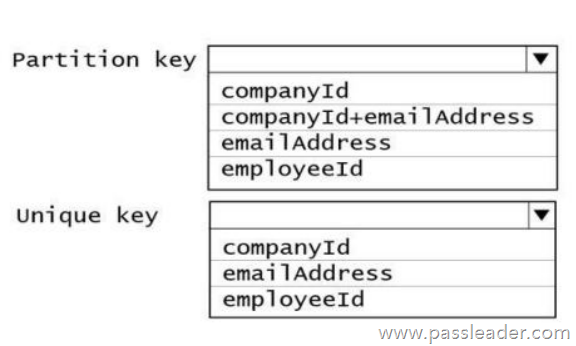 Microsoft DP-420 Free Dumps | DP-420 New Study Guide & DP-420 Real Dumps Free