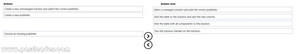 Exam MB-310 Cram | MB-310 Related Certifications & New Microsoft Dynamics 365 Finance Functional Consultant Test Objectives