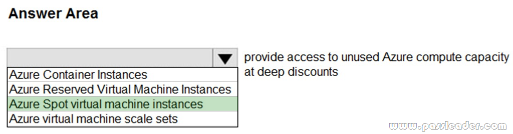 AZ-900 Valid Exam Cram & AZ-900 Braindump Free - Knowledge AZ-900 Points