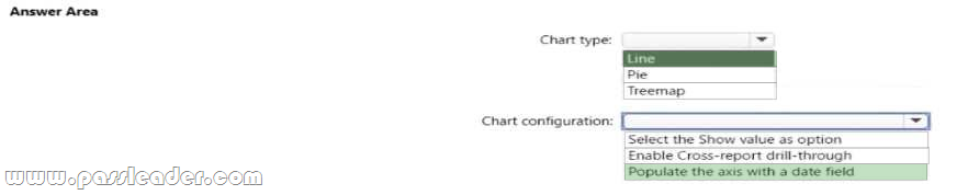 Microsoft Valid Test PL-300 Test | PL-300 Test Simulator Free