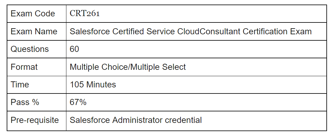 2024 Valid ADX261 Exam Forum - ADX261 Training For Exam, New Administer and Maintain Service Cloud Exam Price