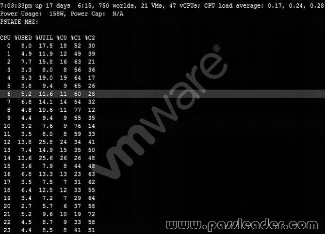 2024 Free NSE7_OTS-7.2 Learning Cram | Actual NSE7_OTS-7.2 Test Pdf & Exams Fortinet NSE 7 - OT Security 7.2 Torrent