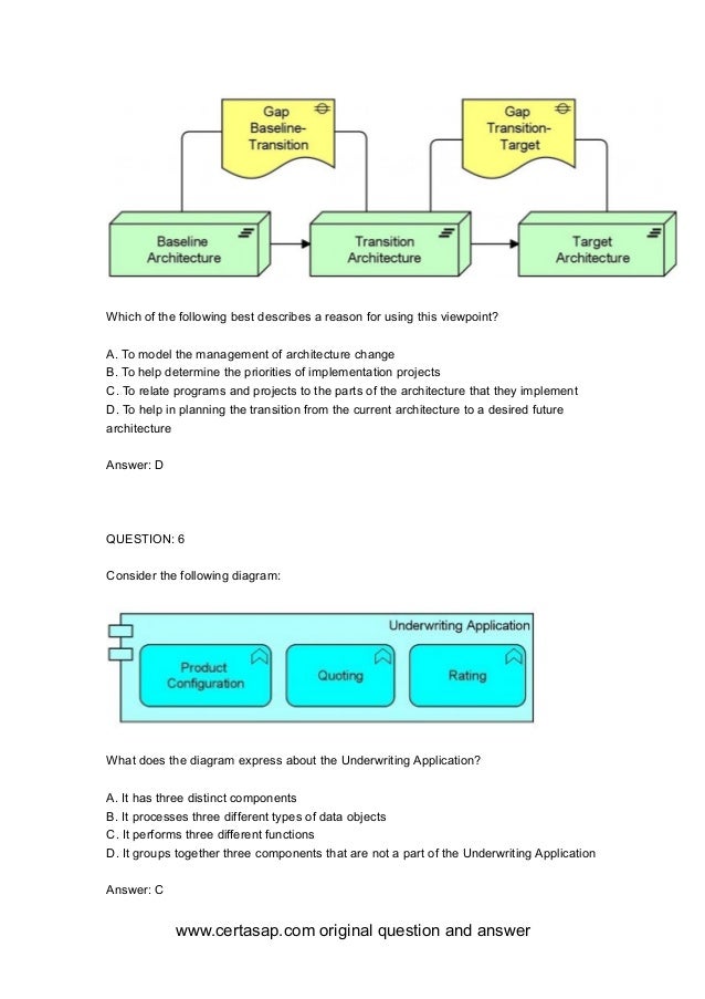 2024 Valid OG0-093 Test Forum & Trustworthy OG0-093 Exam Torrent