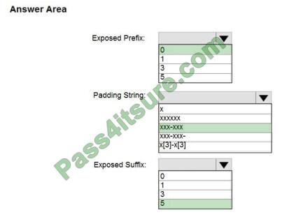 DP-300 PDF Dumps Files & Microsoft DP-300 Latest Cram Materials