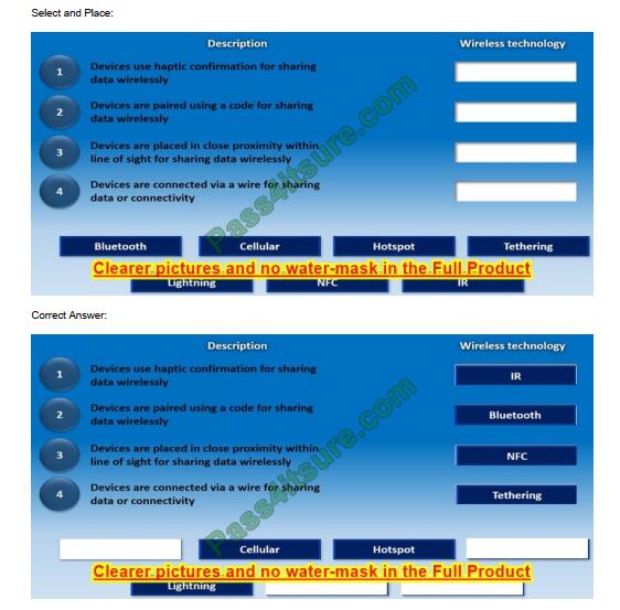 220-1001 Actual Dump - Reliable 220-1001 Exam Tutorial, Reliable 220-1001 Test Cost