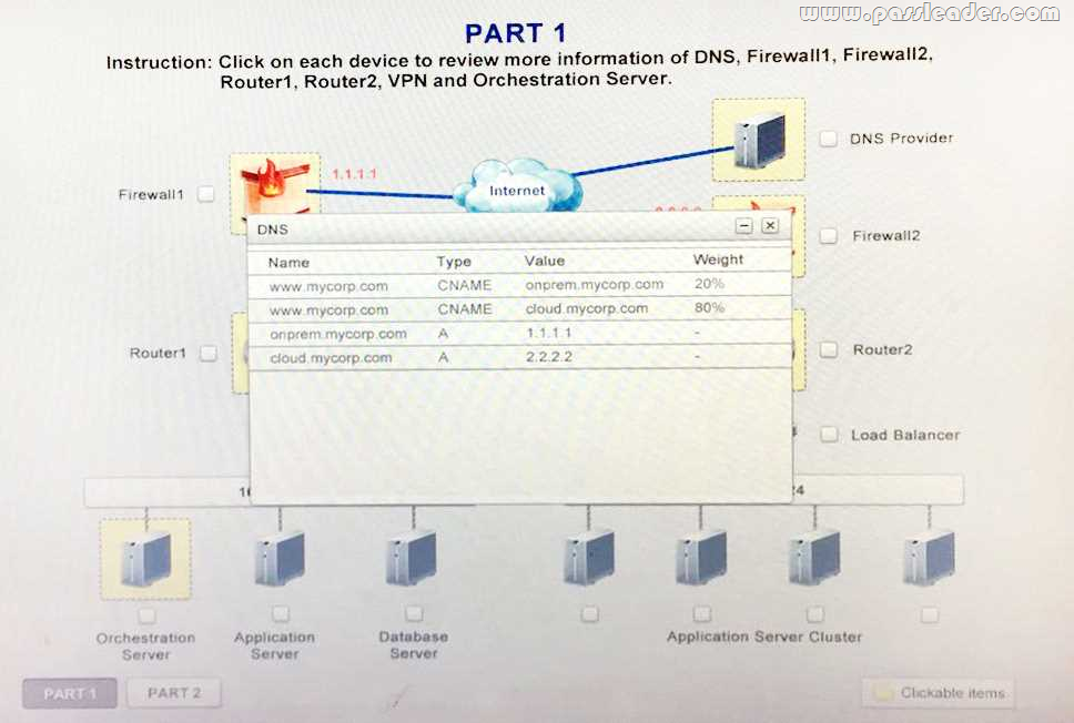 Reliable PSK-I Test Pattern - Scrum PSK-I Pass4sure Study Materials