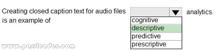 Valid DP-900 Exam Vce, Reliable DP-900 Test Cram | Sample DP-900 Questions Answers