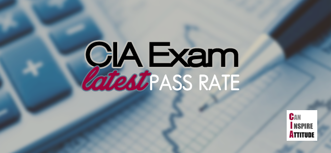 2024 Reliable IIA-CIA-Part1 Test Cost, Composite Test IIA-CIA-Part1 Price | Real Essentials of Internal Auditing Torrent