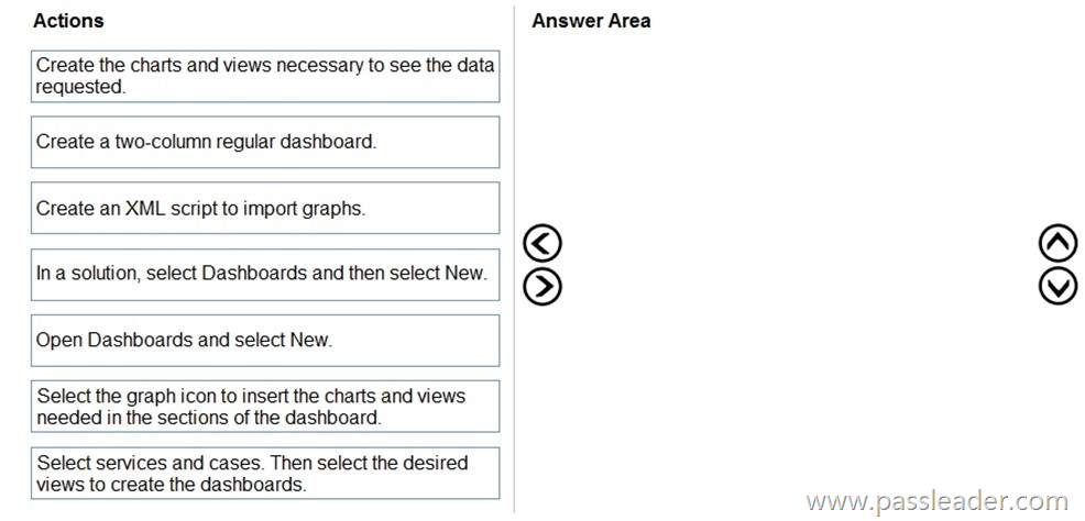 Microsoft MB-230 New Braindumps Ebook | Valid MB-230 Exam Test