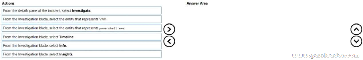 Microsoft SC-200 Latest Exam Question & SC-200 Relevant Exam Dumps