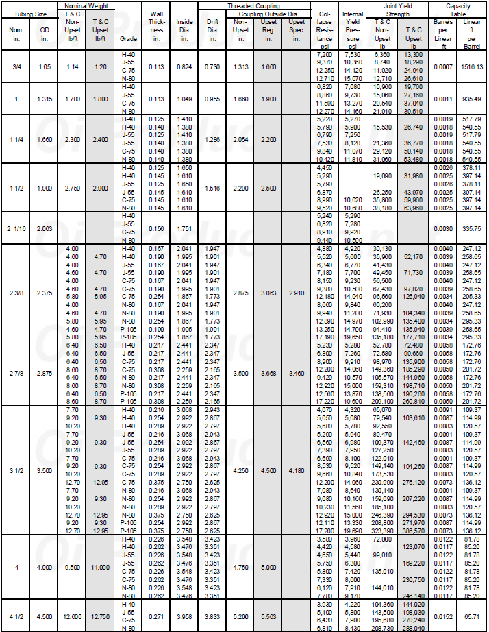 IBM C1000-065 Dumps Vce | C1000-065 Standard Answers & Certification C1000-065 Book Torrent