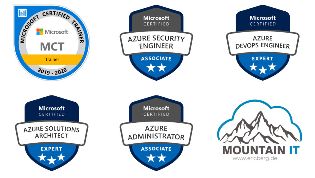 Microsoft AZ-220 Real Testing Environment - Valid AZ-220 Vce