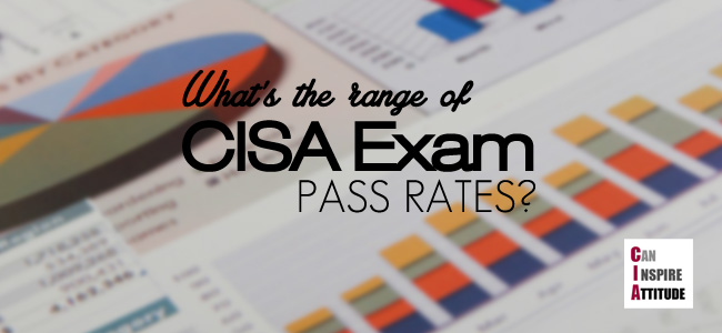 CISA Reliable Exam Price - Formal CISA Test, CISA Related Content