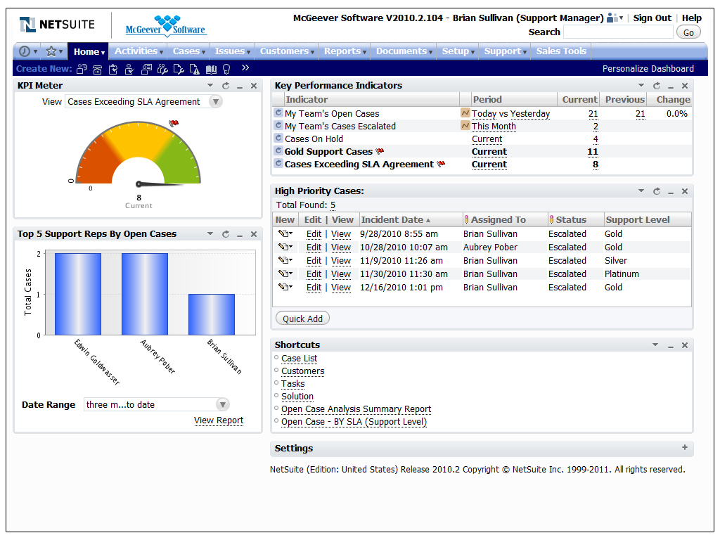 2024 Frenquent SuiteFoundation Update - Cheap SuiteFoundation Dumps, Sample NetSuite SuiteFoundation Questions Answers