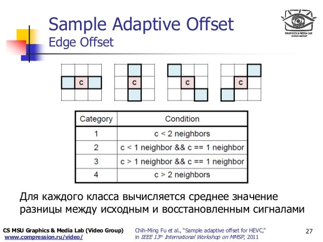 H19-338_V3.0 Dumps Cost - H19-338_V3.0 Valid Test Experience, Reliable HCSP-Presales-Storage V3.0 Exam Sample