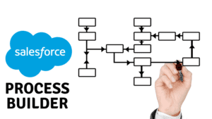 Latest Process-Automation Exam Price | Salesforce Exam Process-Automation Bible & New Process-Automation Exam Discount