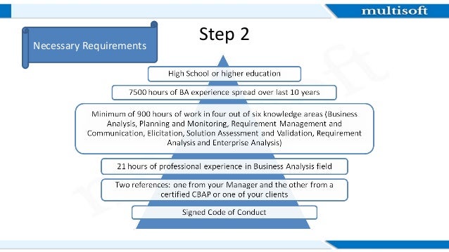 Braindump CBAP Pdf - CBAP Latest Exam Cram, Technical CBAP Training