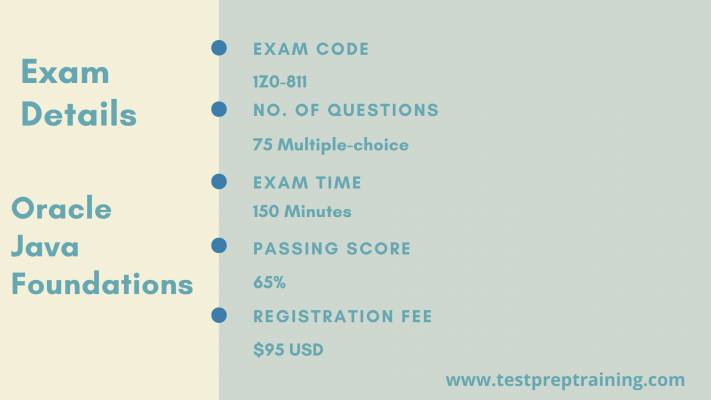 Oracle 1z0-811 Test Dumps Pdf, Latest 1z0-811 Exam Cost