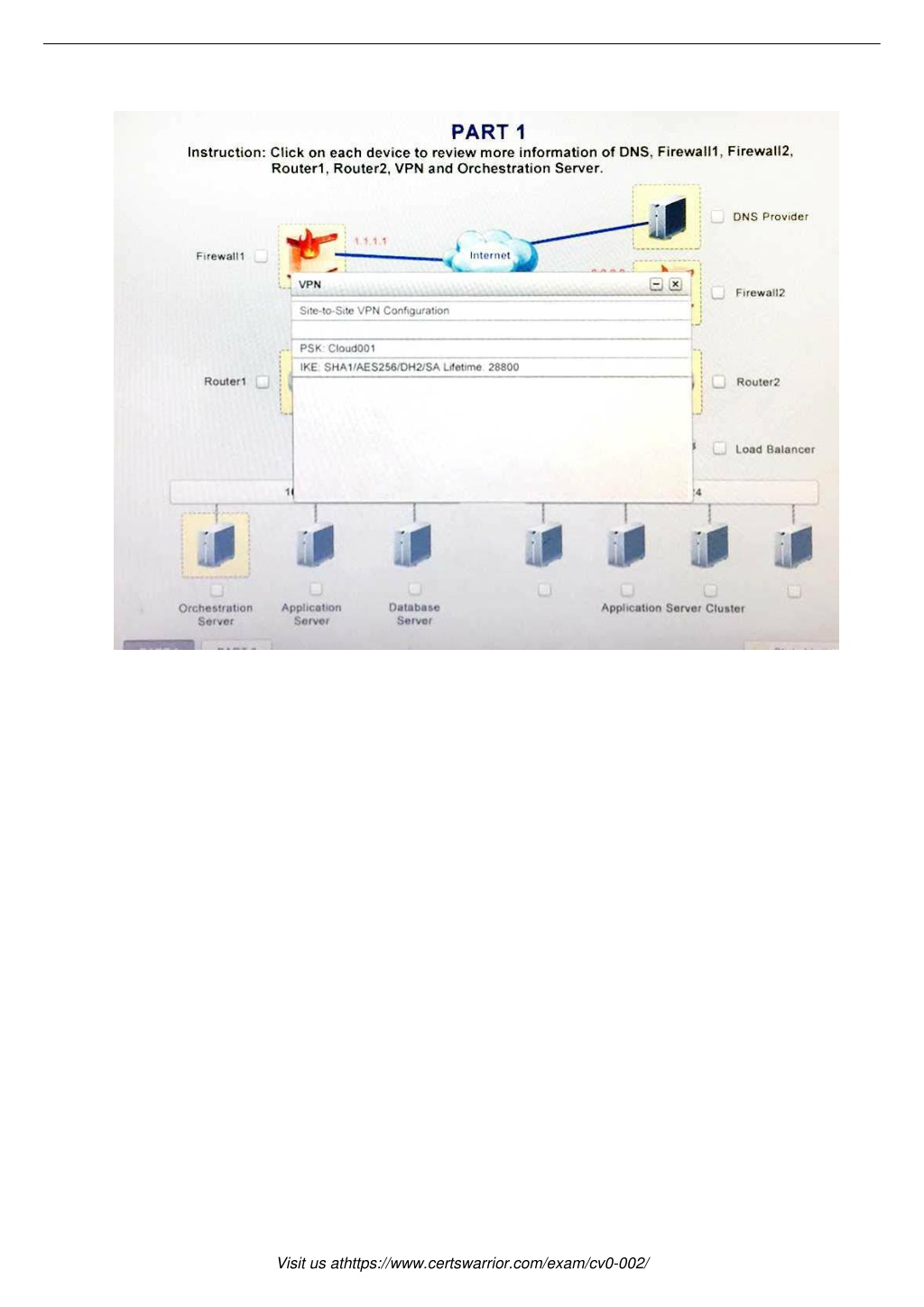 CV0-003 Valid Test Answers - CompTIA CV0-003 Testking Exam Questions