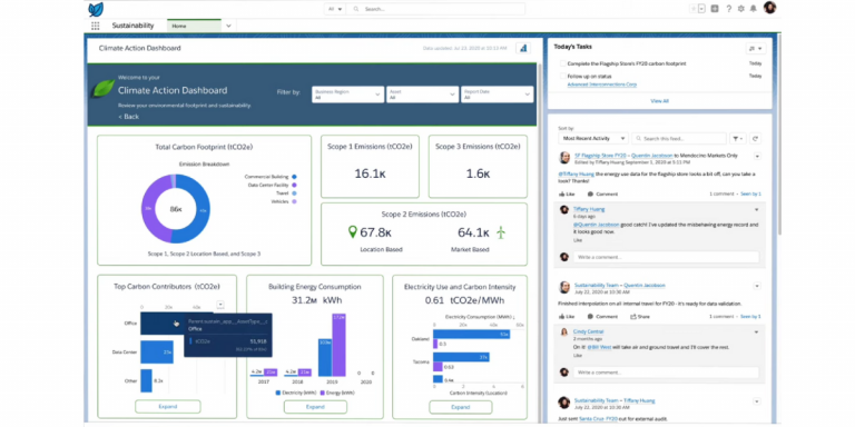 Salesforce-Net-Zero-Cloud Actual Test - Salesforce Reliable Salesforce-Net-Zero-Cloud Exam Price