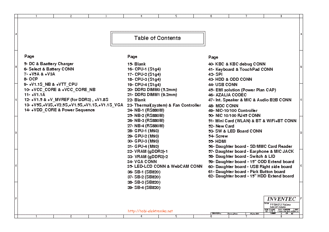 Answers HPE7-A01 Free, Exam HPE7-A01 Questions | New HPE7-A01 Exam Fee