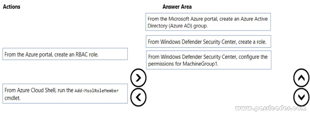 MS-500 Latest Study Guide, MS-500 Reliable Test Book | MS-500 Latest Test Braindumps