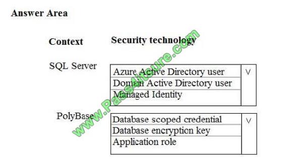 Microsoft New SC-200 Real Exam, 100% SC-200 Accuracy | SC-200 Test Price