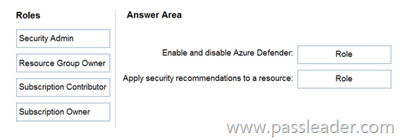 AZ-305 Passing Score | Microsoft New AZ-305 Test Testking