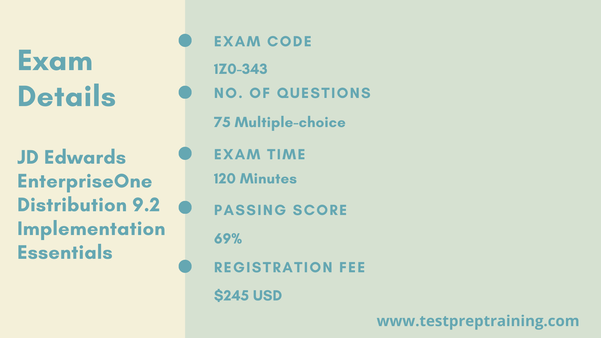 Exam 1Z0-921 Outline - Certification 1Z0-921 Exam Cost, Valid 1Z0-921 Dumps