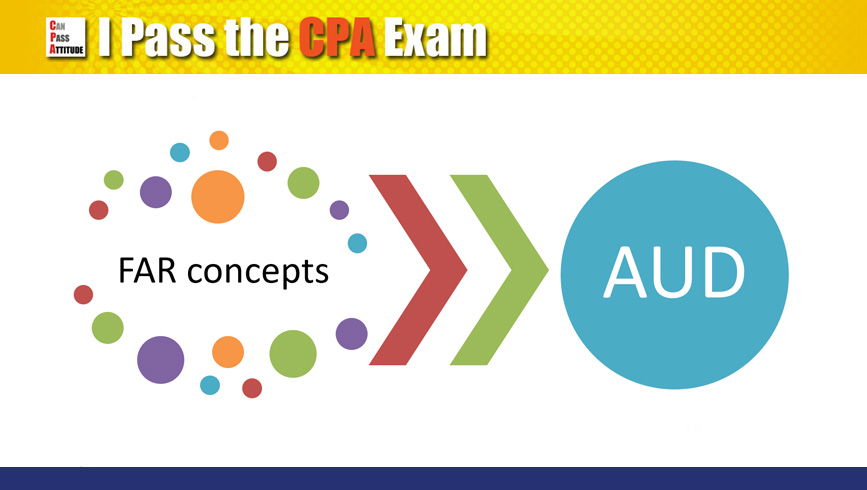 CPSA-FL Valid Test Syllabus - ISQI CPSA-FL PDF Guide