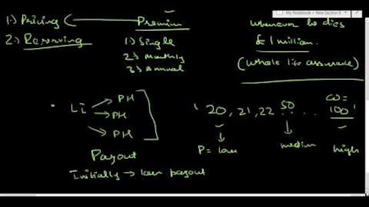 Exam CS1-003 Syllabus & CS1-003 Printable PDF - CS1-003 Test Fee