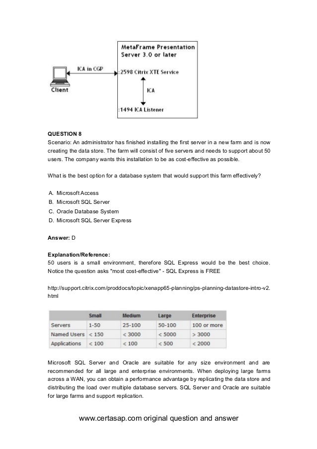 1Y0-341 Valid Braindumps Pdf, 1Y0-341 Exam Papers | Valid Exam 1Y0-341 Book