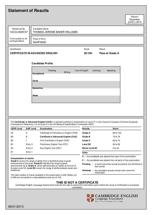 CAE Exam Braindumps | CAE Exam Cram Pdf & CAE Valid Test Cram