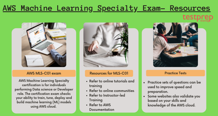 AWS-Certified-Machine-Learning-Specialty Latest Test Online, AWS-Certified-Machine-Learning-Specialty Exams | Test AWS-Certified-Machine-Learning-Specialty Price