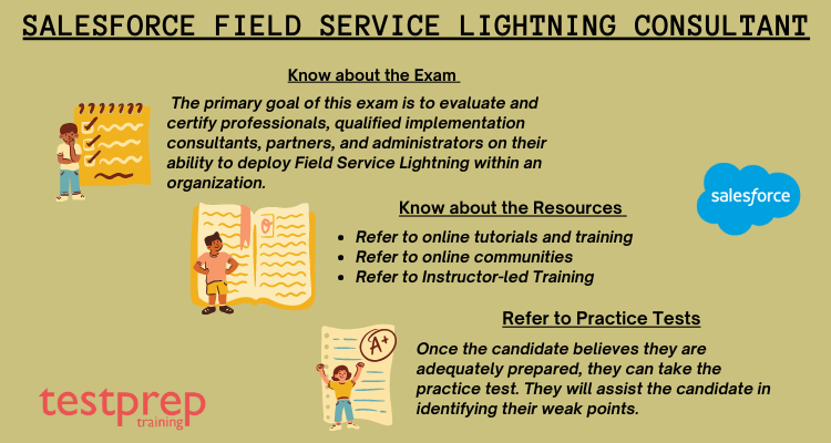 Salesforce Field-Service-Consultant Test Engine, Field-Service-Consultant Relevant Answers | Valid Field-Service-Consultant Test Book