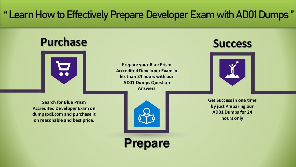 New AD01 Dumps & Blue Prism Testking AD01 Learning Materials