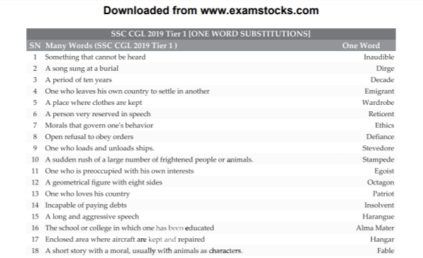 250-561 Pass Test Guide, Symantec Latest 250-561 Exam Cram