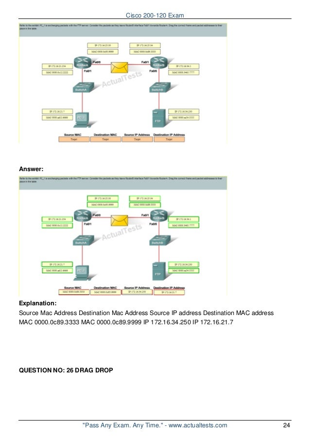 Reliable CPST-001 Test Practice - Latest CPST-001 Test Objectives