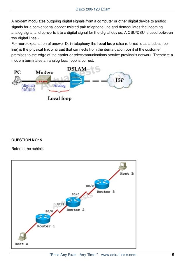 GAQM CPST-001 Best Study Material, New CPST-001 Test Discount