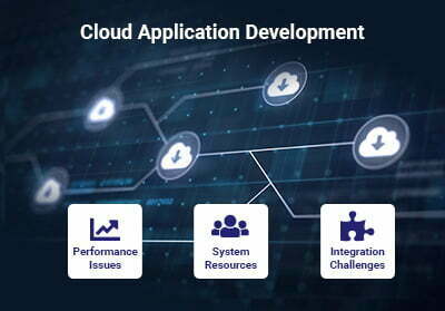 Marketing-Cloud-Developer Practice Mock | Real Marketing-Cloud-Developer Braindumps & Vce Marketing-Cloud-Developer Format