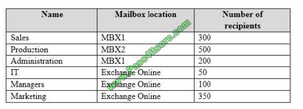 MCC-201 Exam Introduction | Salesforce MCC-201 Best Vce & MCC-201 Frequent Updates