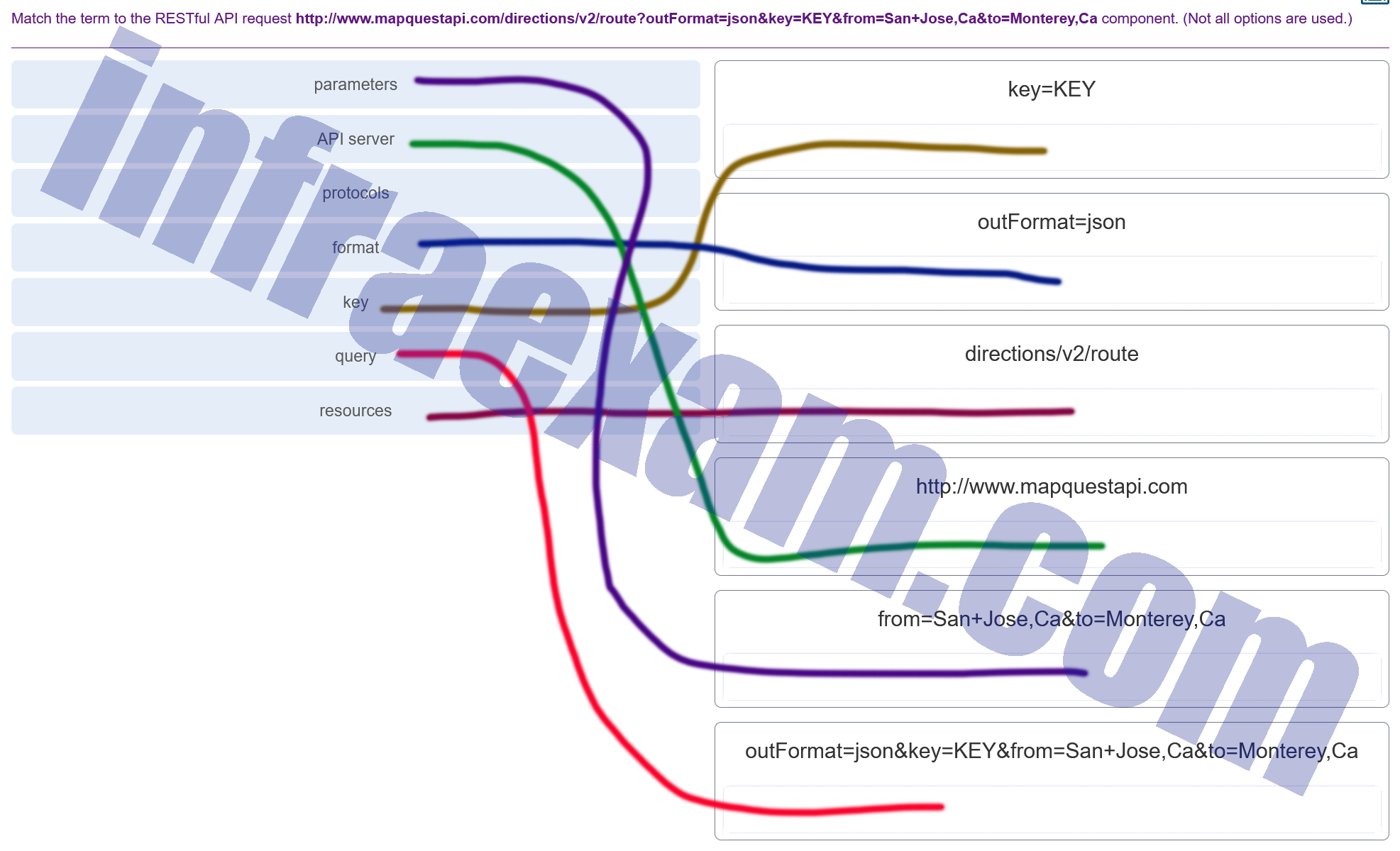 Latest CTL-001 Exam Experience & New CTL-001 Braindumps Questions