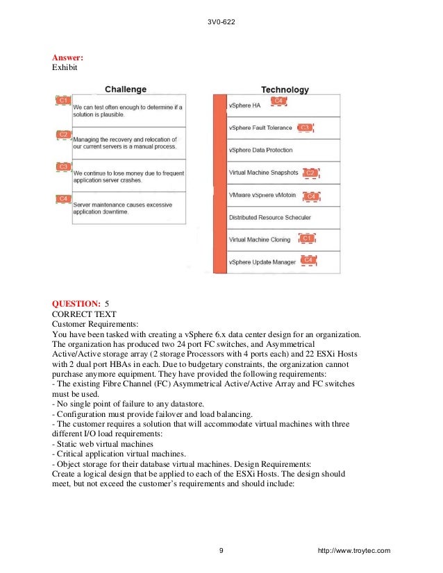 VMware Valid 3V0-32.23 Study Notes - 3V0-32.23 Quiz, Valid 3V0-32.23 Braindumps