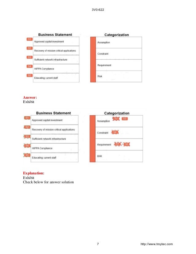 3V0-31.22 Practice Test Online | 3V0-31.22 Latest Exam Registration