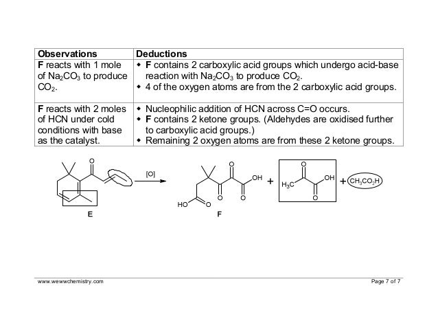 COF-C02 Standard Answers, COF-C02 Reliable Braindumps Free